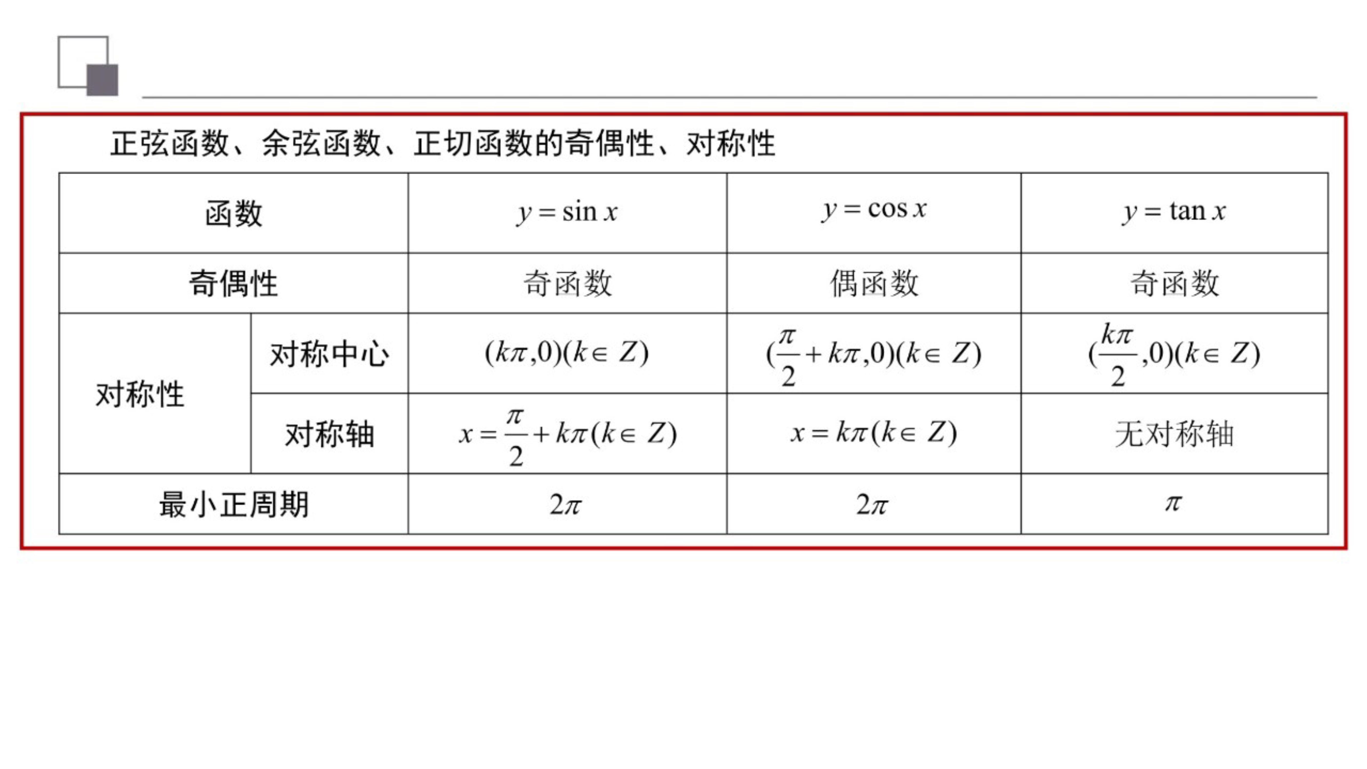 奇函数的性质是什么三角函数的奇偶性和对称性