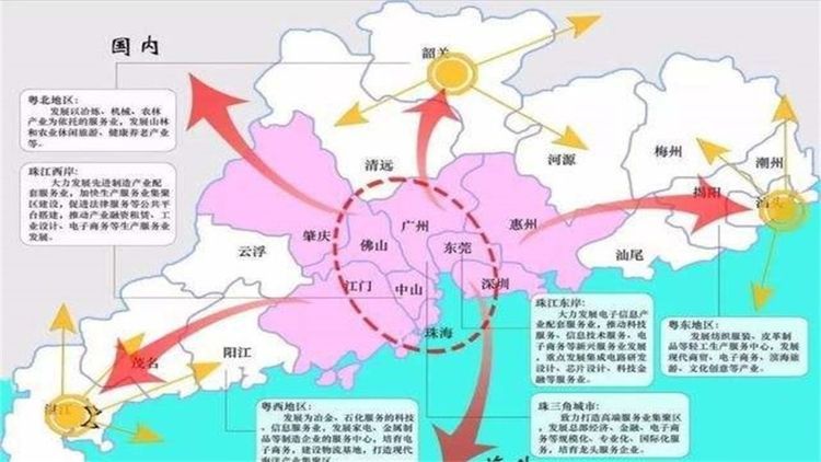 广东的珠三角地区,和非珠三角地区的差距,为什么会如此大?