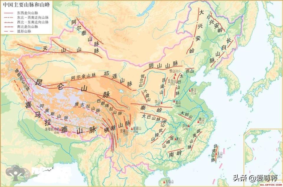 中国十大山脉介绍