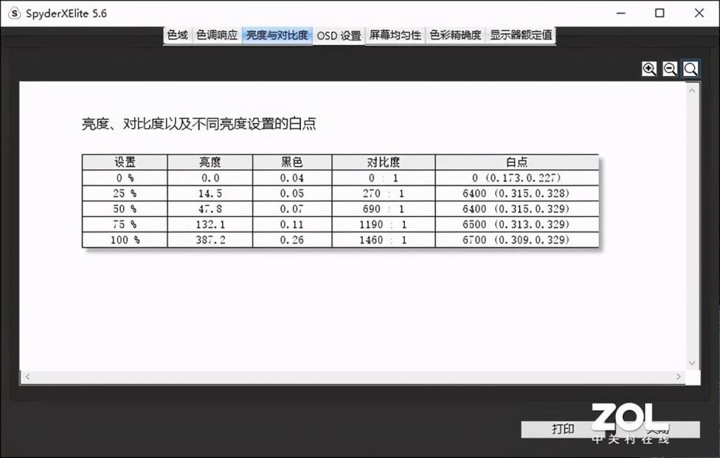 务实商务新选择 联想扬天S14酷睿版评测