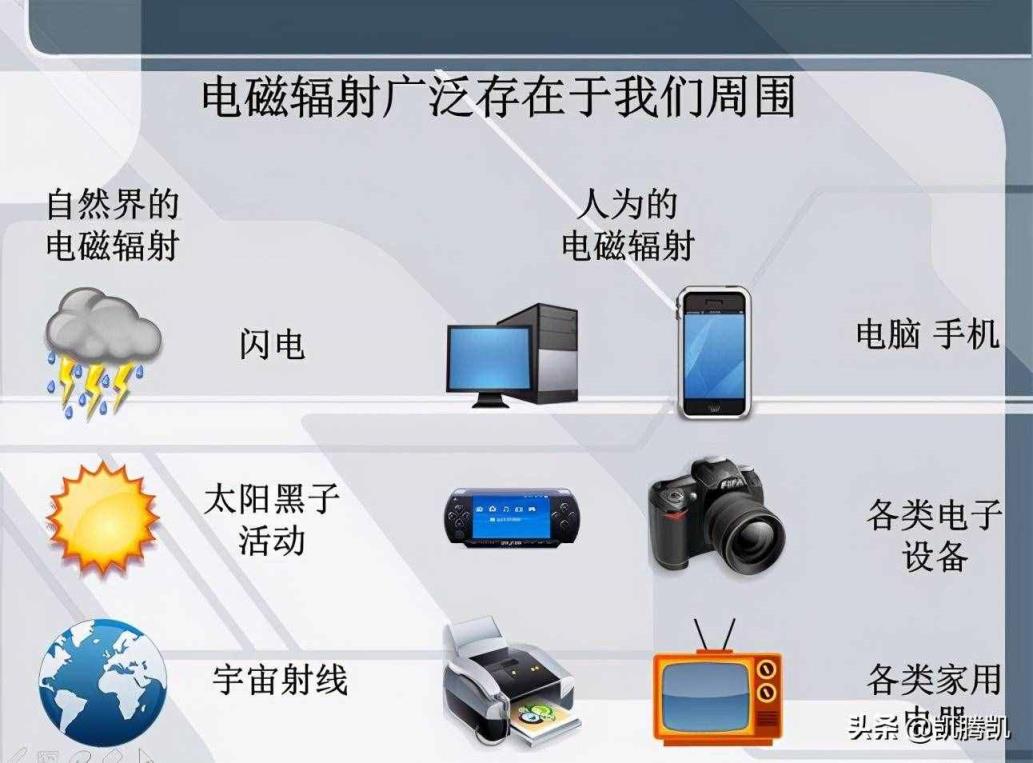 仙人掌放在电脑旁边真的能防辐射吗?